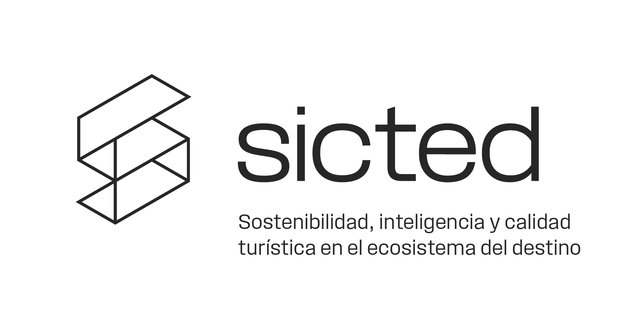Sicted
